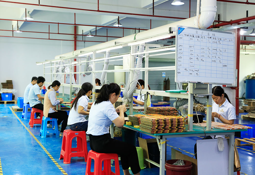 生(shēng)産環境